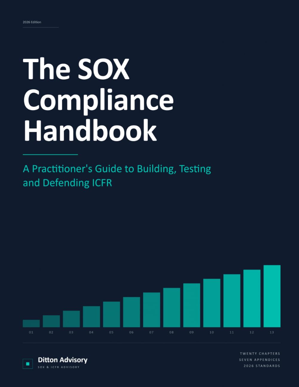 The SOX Compliance Handbook: A Practitioner's Guide to Building, Testing and Defending ICFR (The SOX Lifecycle Series)