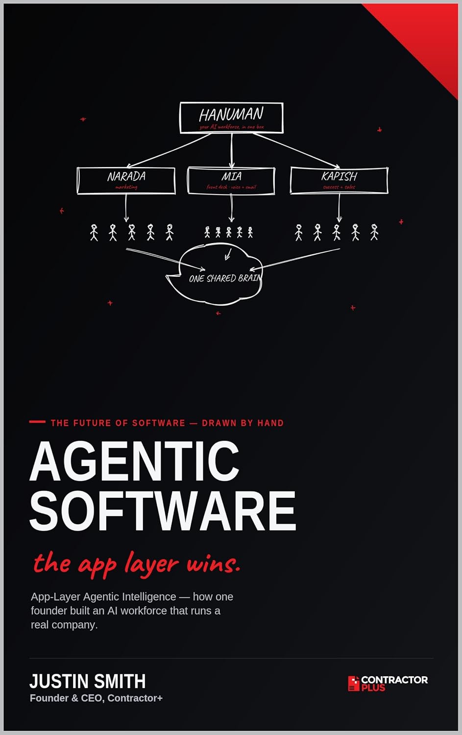 Agentic Software: The App Layer Wins: How One Founder Built an AI Workforce That Runs a Real Company (The Operator's Playbook Library)
