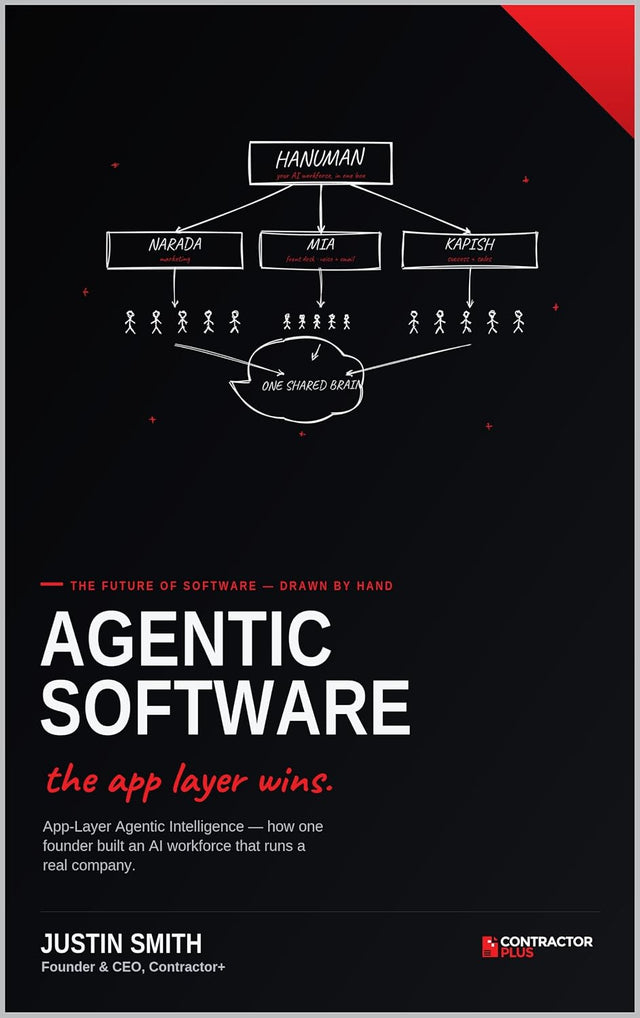 Agentic Software: The App Layer Wins: How One Founder Built an AI Workforce That Runs a Real Company (The Operator's Playbook Library)