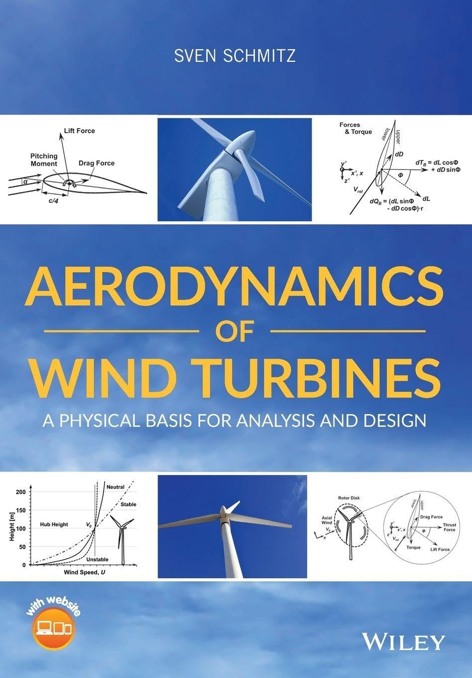 Aerodynamics of Wind Turbines: A Physical Basis for Analysis and Design