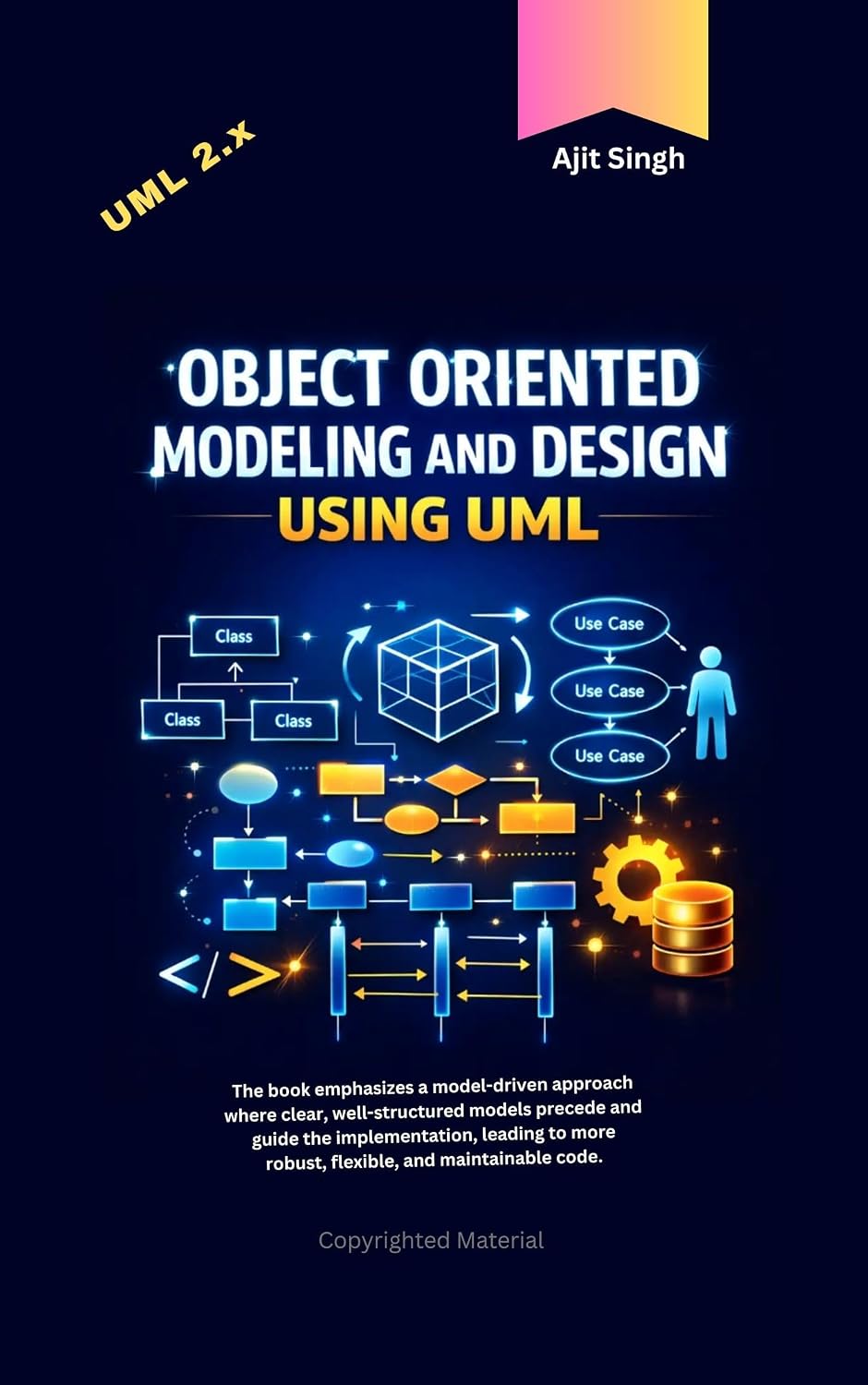 Object Oriented Modeling And Design Using UML