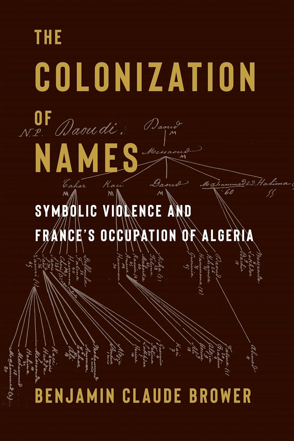 The Colonization of Names: Symbolic Violence and France’s Occupation of Algeria