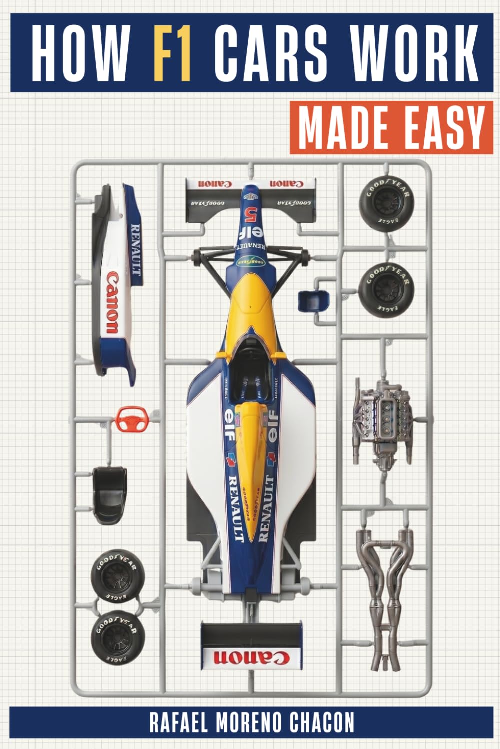 How F1 Cars Work - Made Easy: Engines, Aerodynamics, and Strategy Explained for Everyone (Mechanics Made Easy)