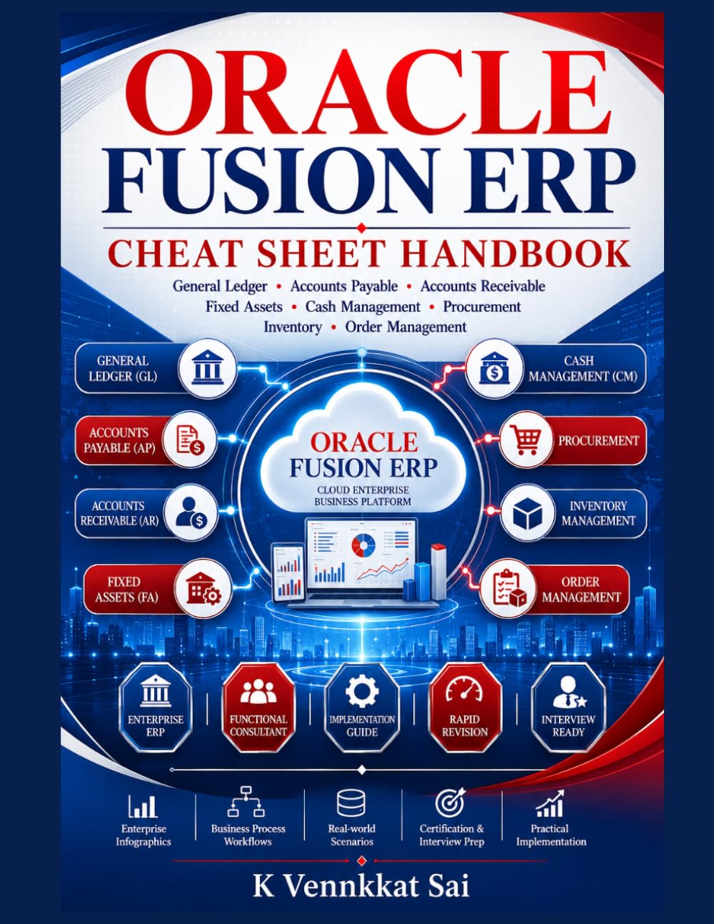 Oracle Fusion ERP Cheat Sheet Handbook: Functional Consultant Guide with Enterprise Process Maps, Configuration Concepts, Integration Flows, Rapid ... (Oracle Fusion cloud visual guide)