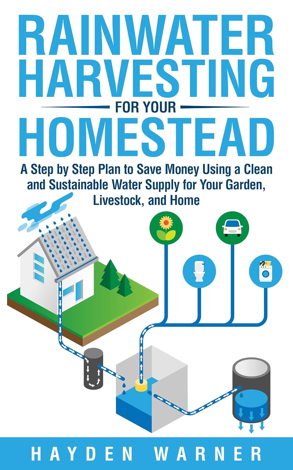 Rainwater Harvesting For Your Homestead: A Step by Step Plan to Save Money Using a Clean and Sustainable Water Supply for Your Garden, Livestock, and Home