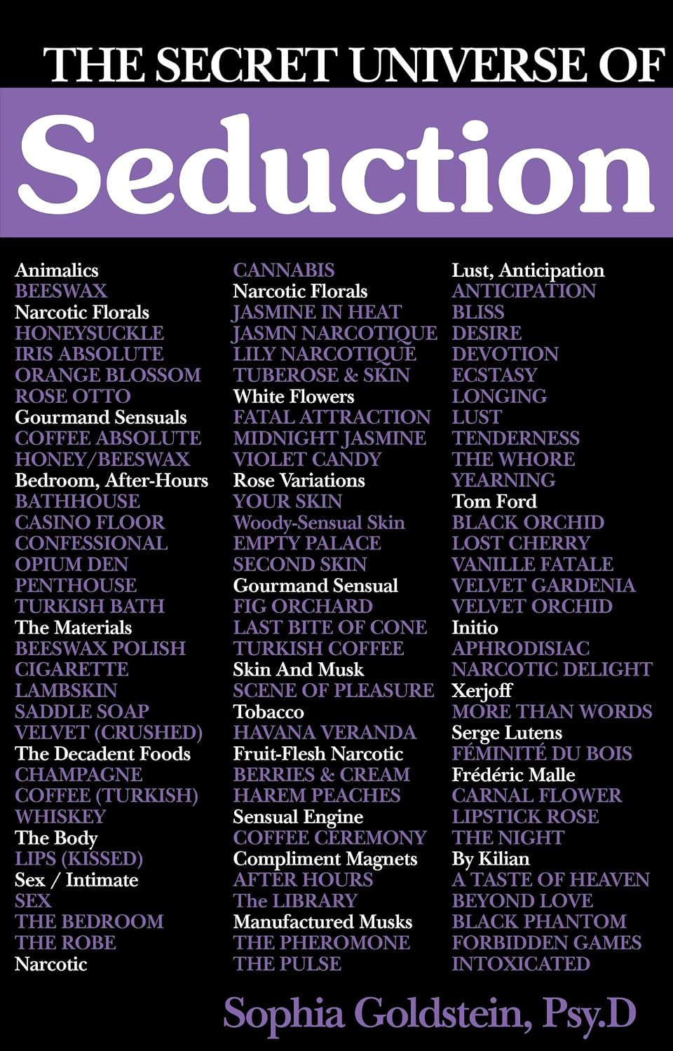 The Secret Universe of Seduction: A Perfume Encyclopedia with 206 Sensual Materials, 617 Accord Entries, 1,000+ Recipes, and 650+ Independent Fragrance ... (The Secret Universe of Perfumery Book 1)