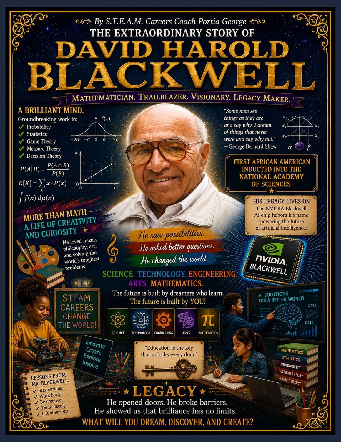 The Extraordinary Story of David Harold Blackwell. Mathematician, Trailblazer, Visionary, Legacy Maker: Legacy He opened doors, he broke barriers, He showed us that brilliance has no limits