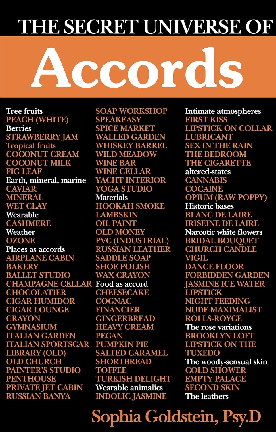 The Secret Universe of Accords: The Complete Volume of Over 1459 Scent Accord Recipes, Emotional Impressions, and Re-Creation Formulas (The Secret Universe of Perfumery Book 3)