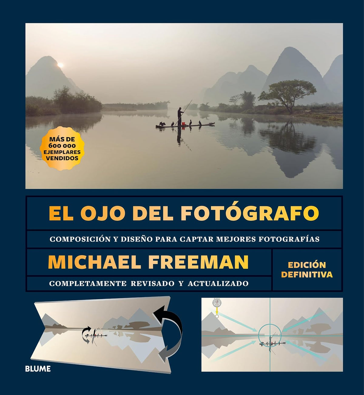 El ojo del fotógrafo (Spanish Edition)